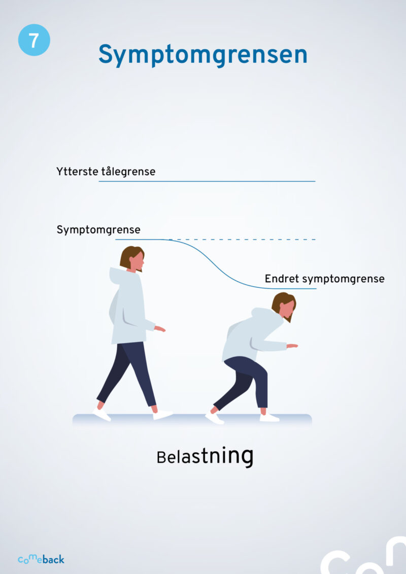 En helhetlig vei tilbake - flipover - Bilde 4